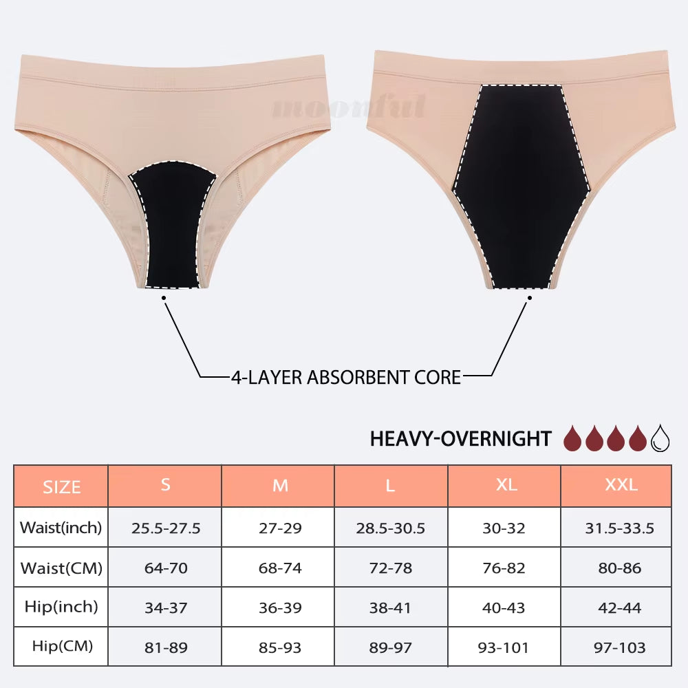 Women'S Menstrual Panties Leak Proof Bikini Menstrual Strong Menstrual Cycle Absorbent Underwear Abundant Flow Menstrual Briefs